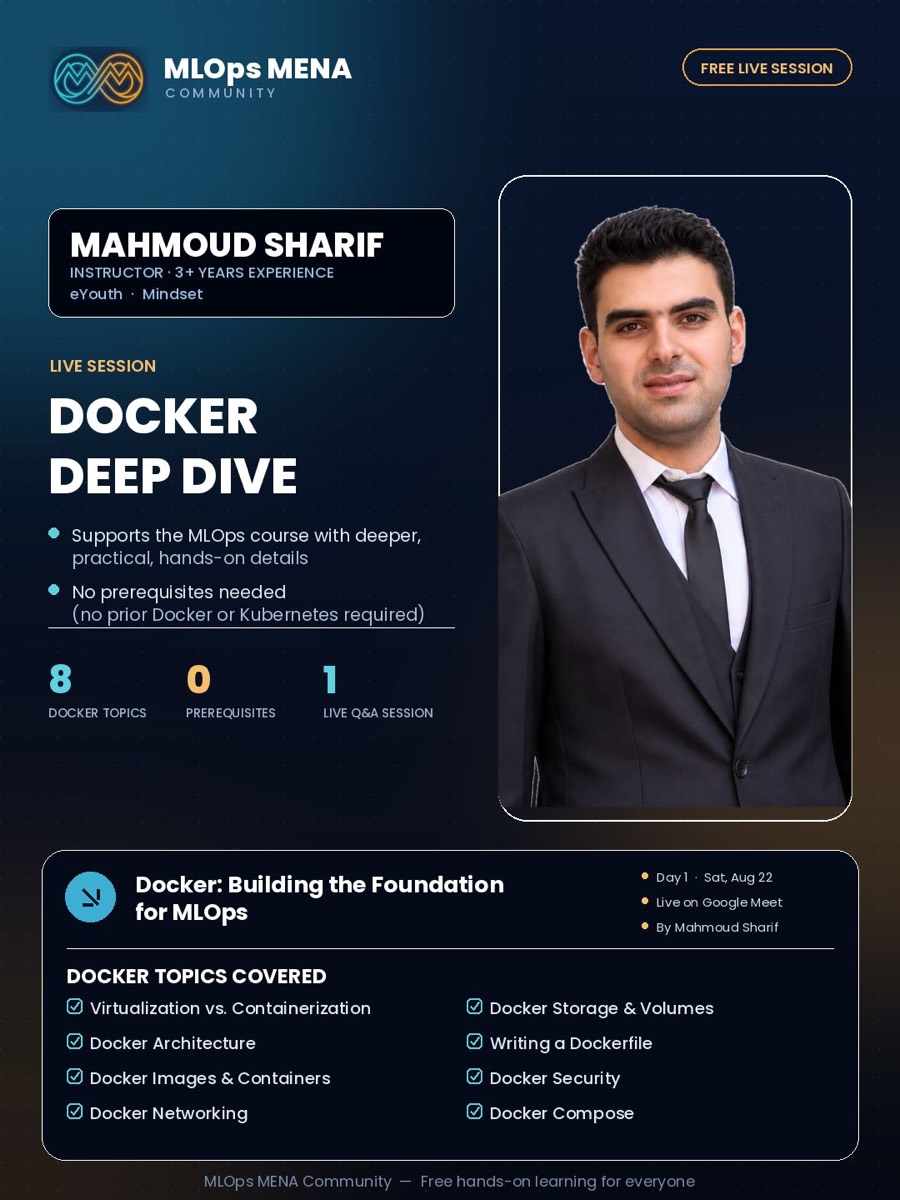 Docker Deep Dive